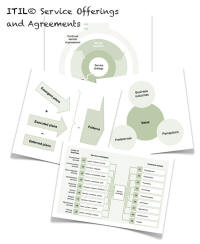ITIL Service Offerings and Agreements 